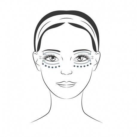 CONTOUR DES YEUX Anti-âge - Rides - Poches - Cernes