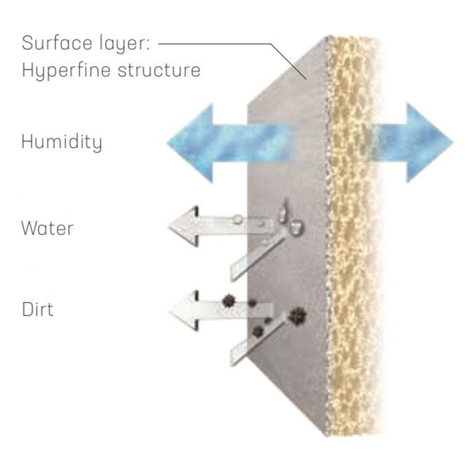 DRYING STICK : bâton de séchage pour biberon et gourde