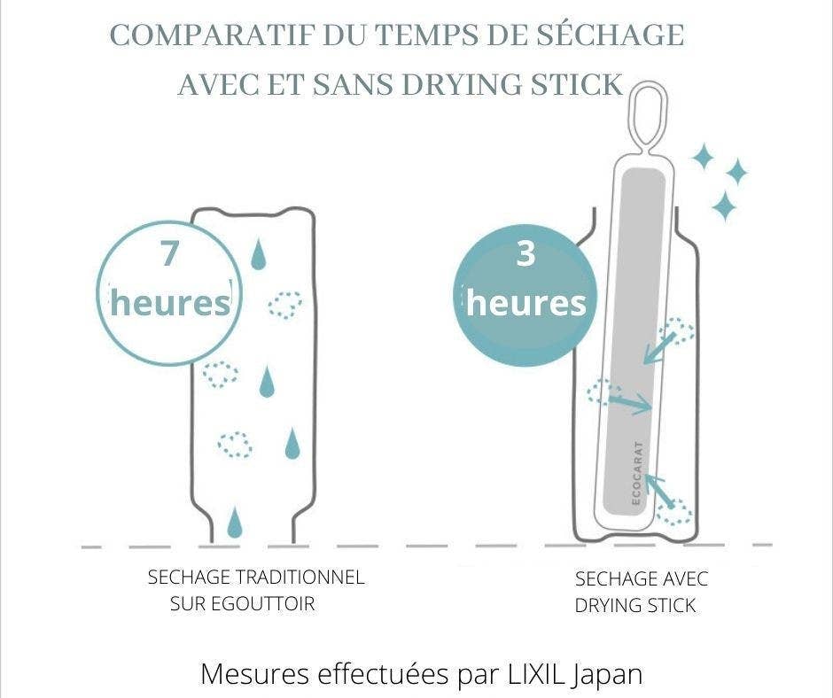DRYING STICK : bâton de séchage pour biberon et gourde