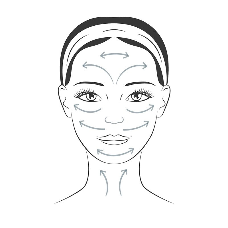 GEL CRÈME DÉSALTÉRANT : PEAUX NORMALES À MIXTES