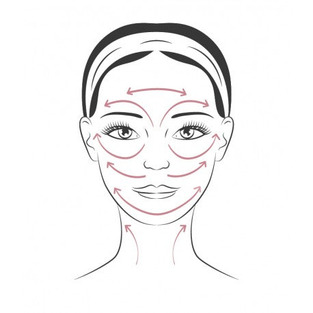 SOIN VISAGE JOUR-NUIT : PEAUX NORMALES À MIXTES